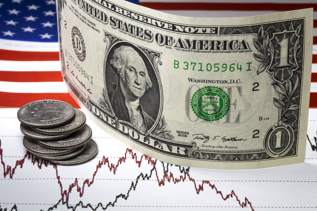 The dollar index and nifty - Arthology