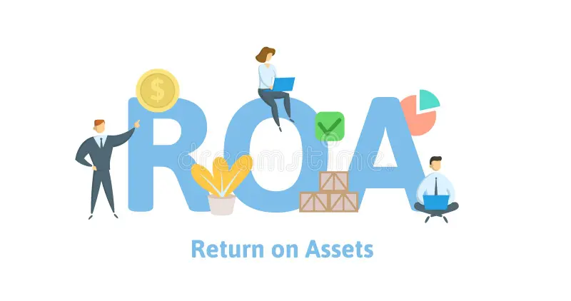 ROA