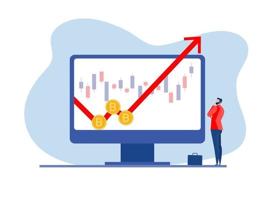 learn about Stock Market