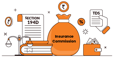 learn about Section 194D