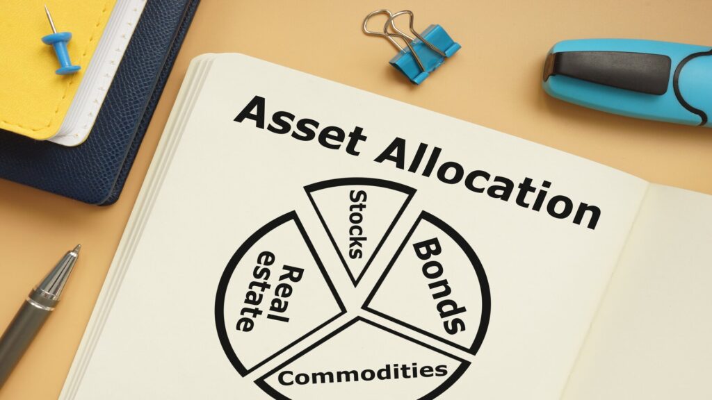 learn about Asset Allocation Funds