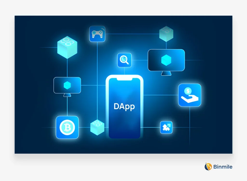 learn about DApp