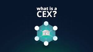 learn about CEX