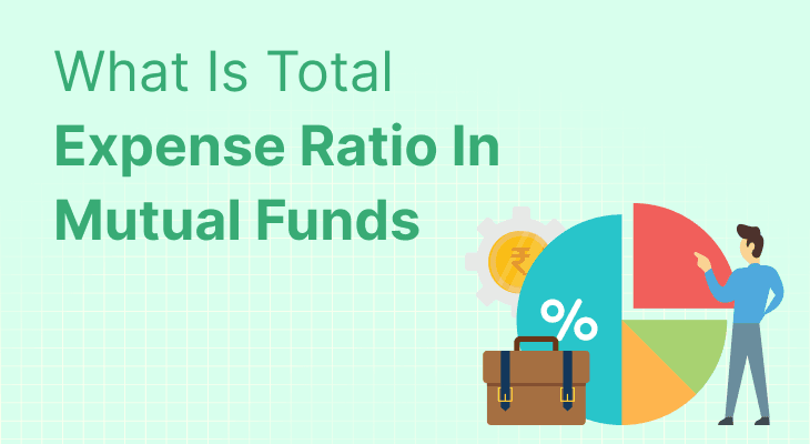 learn about TER in Mutual Funds