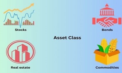 learn about Asset Classes